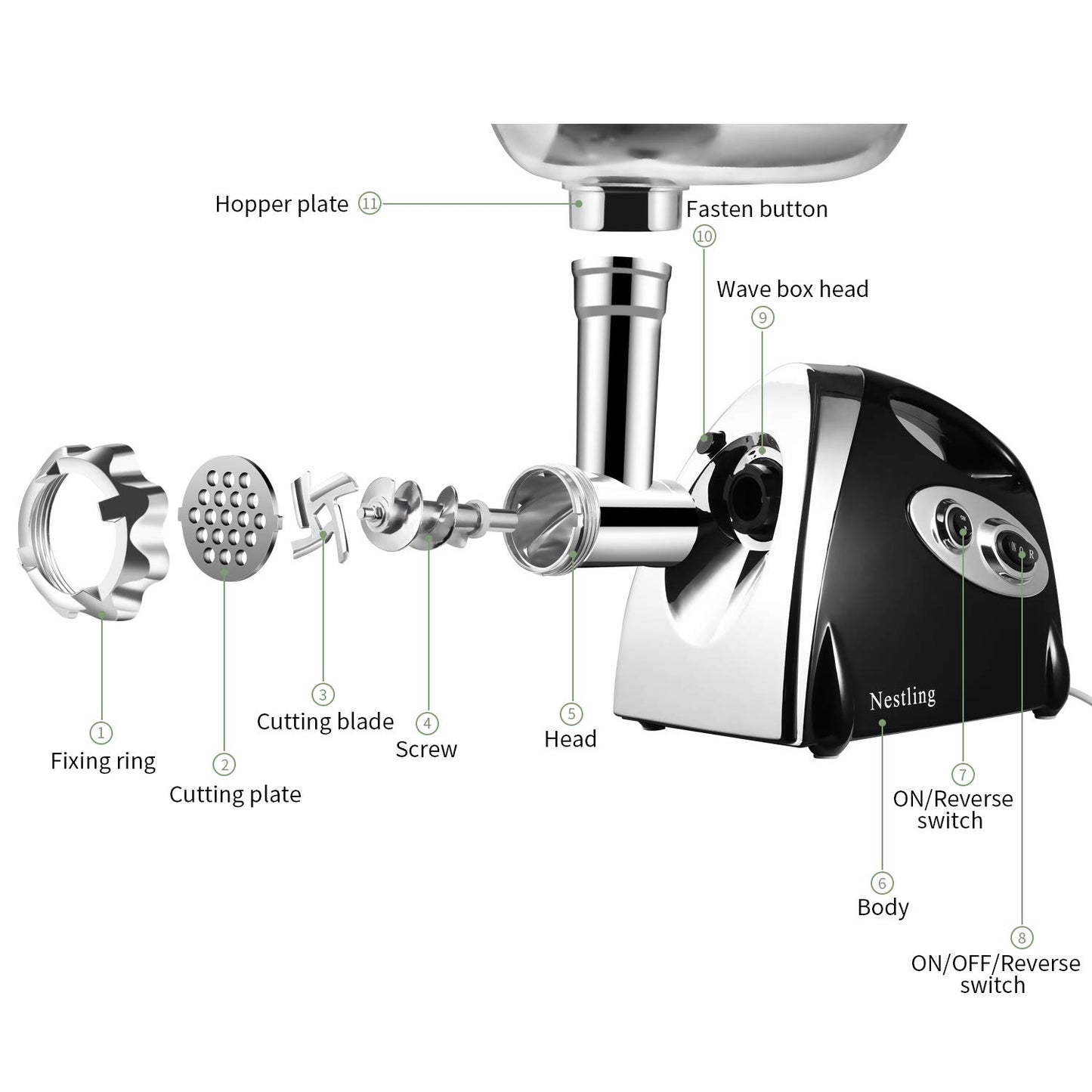 - Nestling® Electric Meat Mincer Grinder | Sausage Maker | Powerful 2800 Watt Copper Motor -