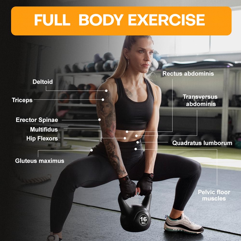 - Panana Kettlebells Heavy Weight Kettle bell for Home Gym | Coated Heavy Weight Kettlebell Fitness -