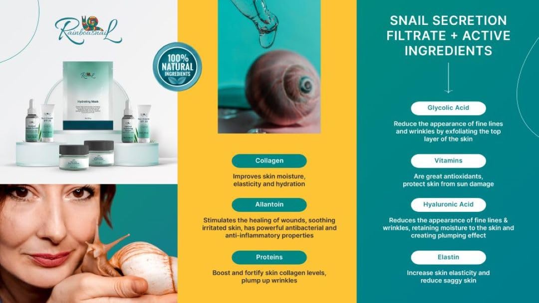 - RainbowSnail | Optimal Repair Serum  | Snail Serum -