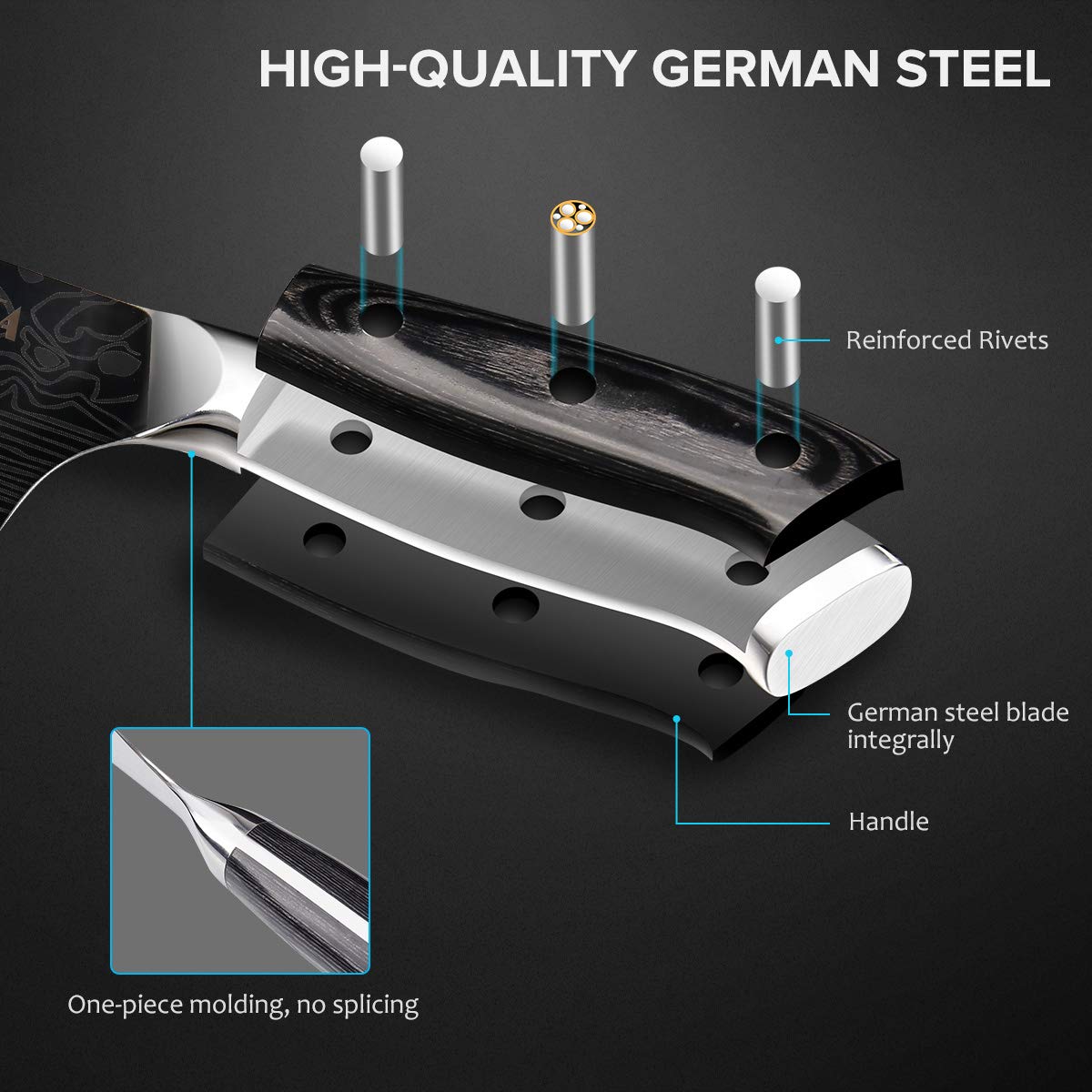 - MOSFiATA 7inch Chef Knife | Professional Chef's Kitchen Knife | Forged High Carbon -