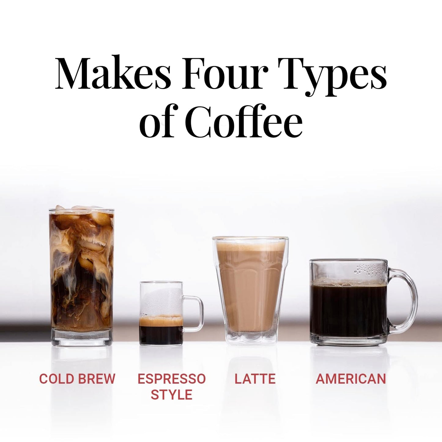 AeroPress Clear Coffee Press – 3 in 1 brew method combines French Press, Pourover, Espresso - Full bodied coffee without grit or bitterness