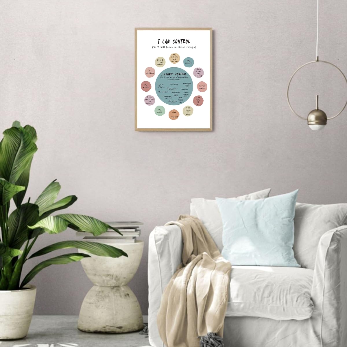 - NymphFable Mental Health Wall Decor Poster | Inspirational Quotes Poster for Office -