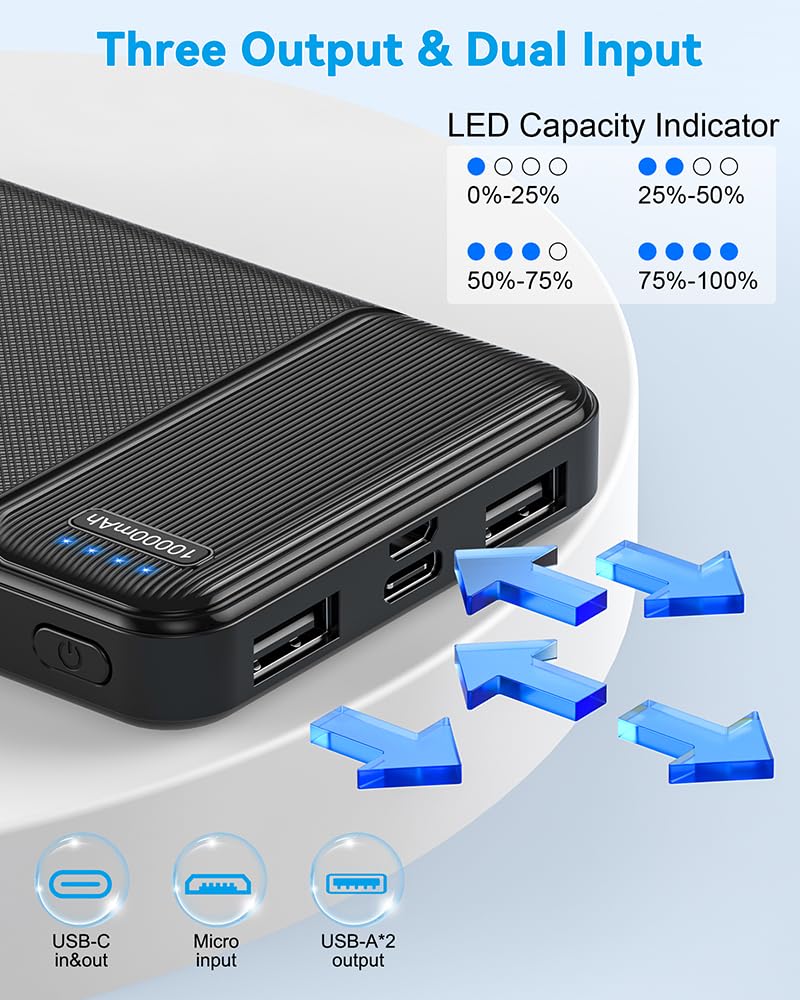 AsperX 2-Pack Power Bank Portable Charger Fast Charging 10000mAh, PowerBank USB C Input and Output, Battery Pack Compatible with iPhone, Samsung, Huawei, iPad, Tablets and More