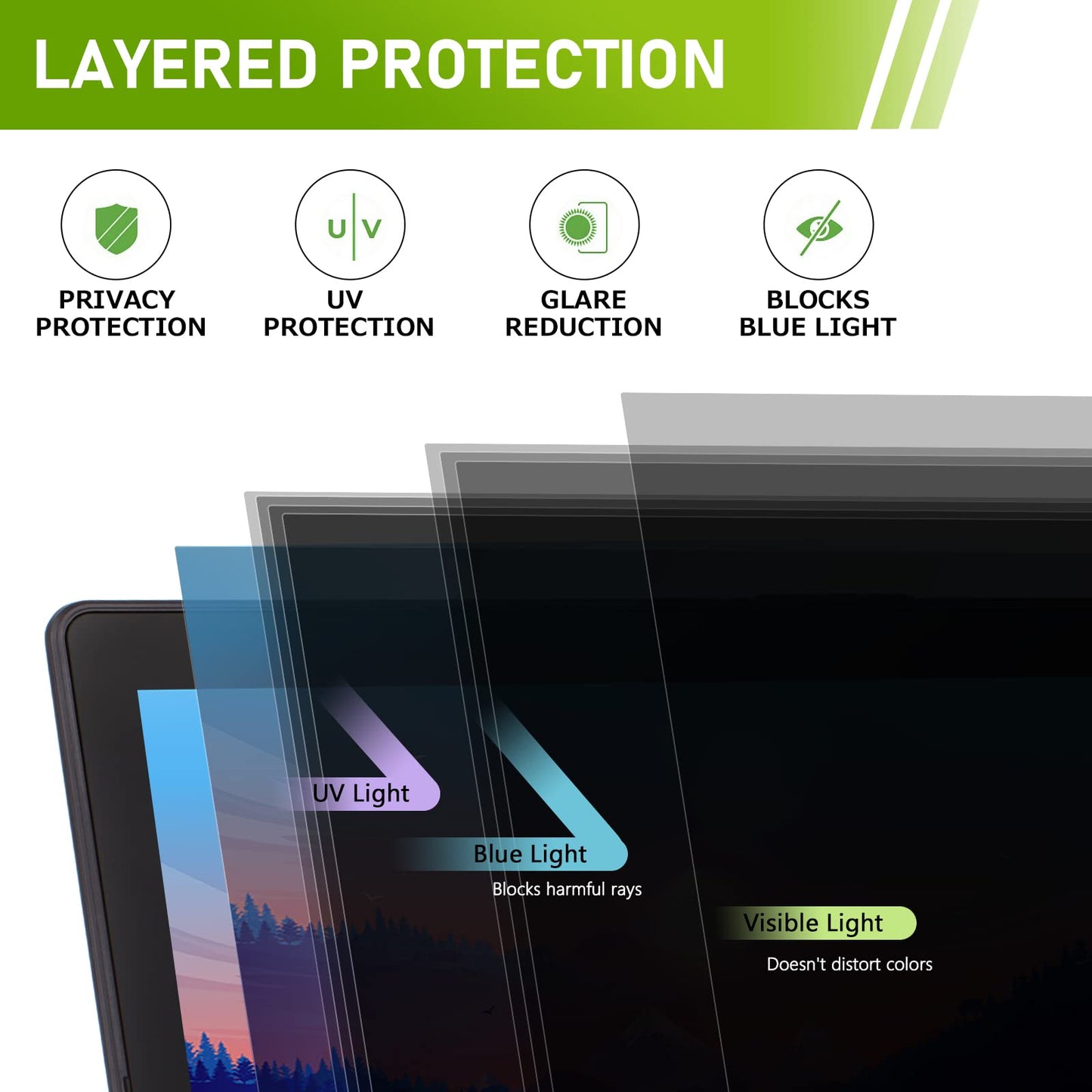 - SOPPY 14 inch Anti Spy Laptop Privacy Screen Filter for 16:10 Widescreen Display | Anti Glare Screen Protector for NoteBook -