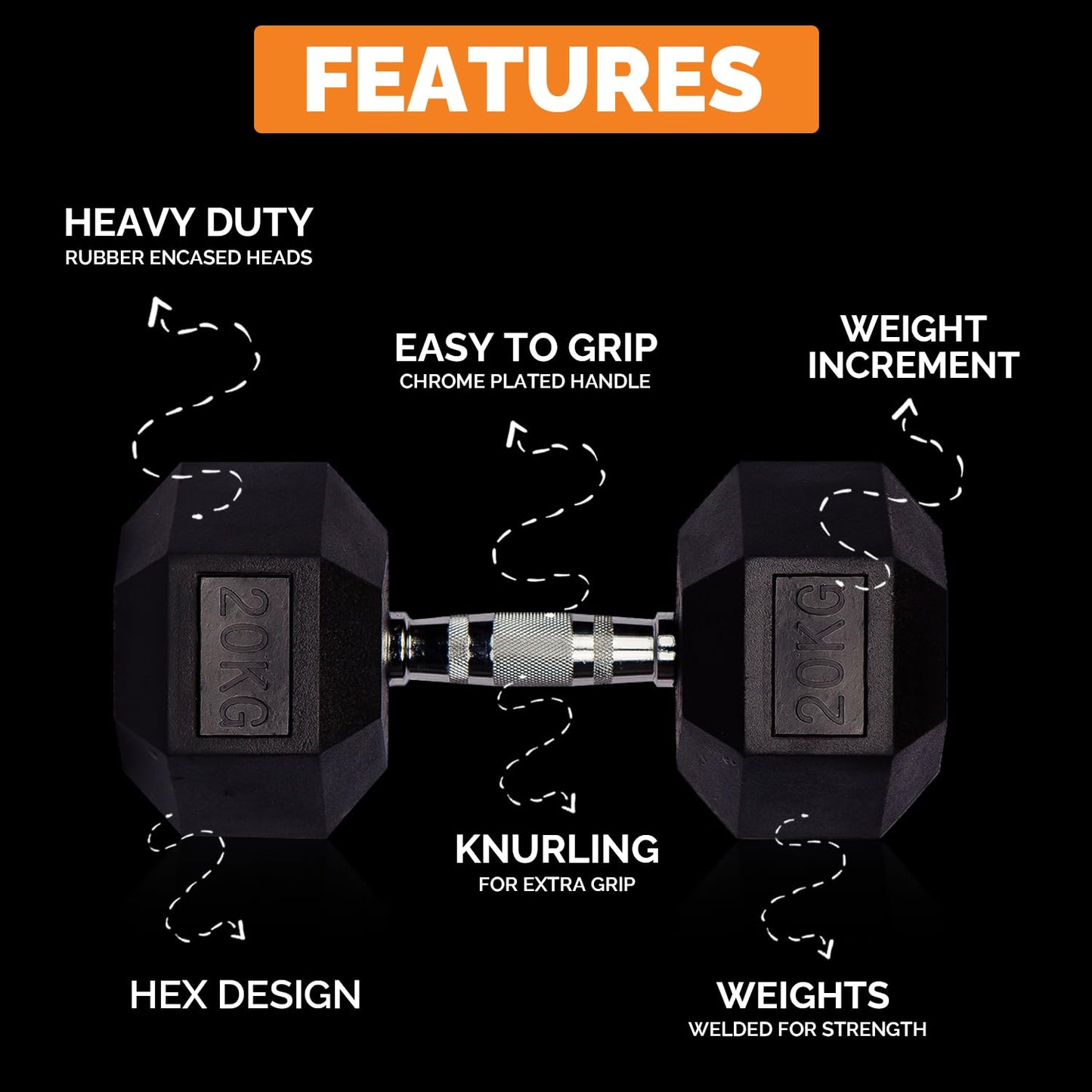 - EXTREME FITNESS® Hex Dumbbell Rubber Weight Sets 1KG - 50KG (2 x 12.5KG) -