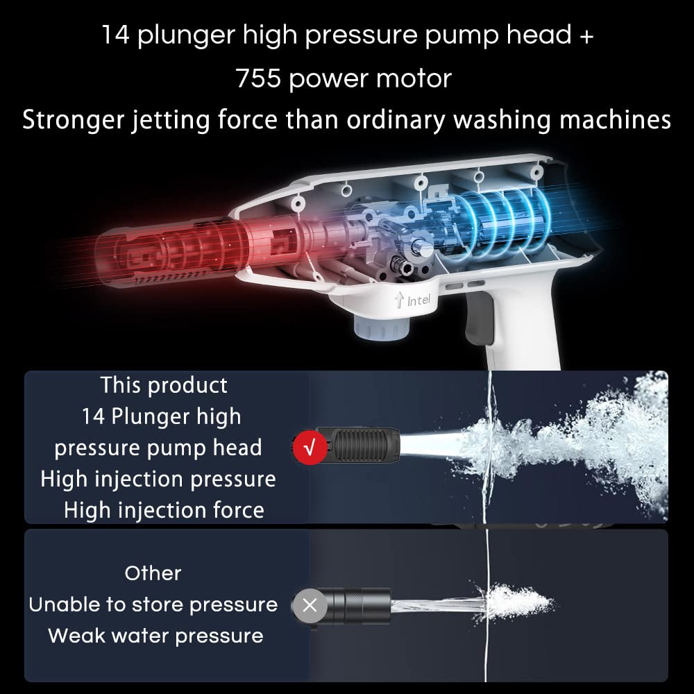 Bamboosang 21V High Pressure Washer & Cordless Portable Cleaner: 30Bar 435 PSI Electric Jet Washer Gun Kit with 4.0Ah Battery & Charger for Car Garden Pet Patio Cleaning