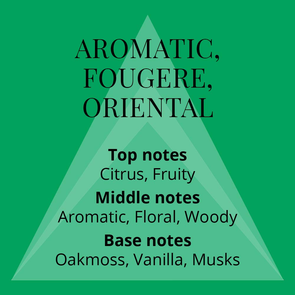 - PERFUMER'S CHOICE No 9 Victor Perfume for Men | 83ml Eau de Parfum Men | By Milton-Lloyd -