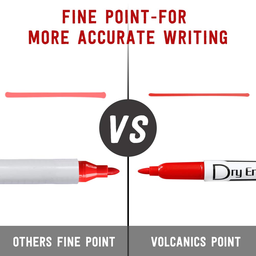 - Volcanics Dry Wipe Pens Whiteboard Markers Dry Erase Pens -