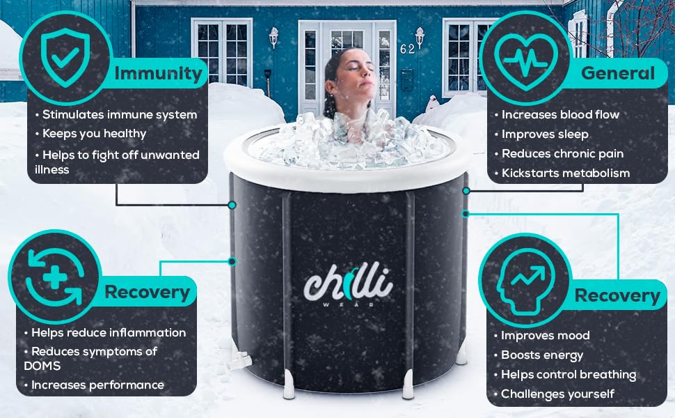 Chilli Wear Ice Bath: Large 470 LitreOutdoor Cold Plunge Therapy Tub, Spacious Recovery Pod with Lid, All-Weather Protection, Portable & Versatile for Ultimate Ice Bath Experience!