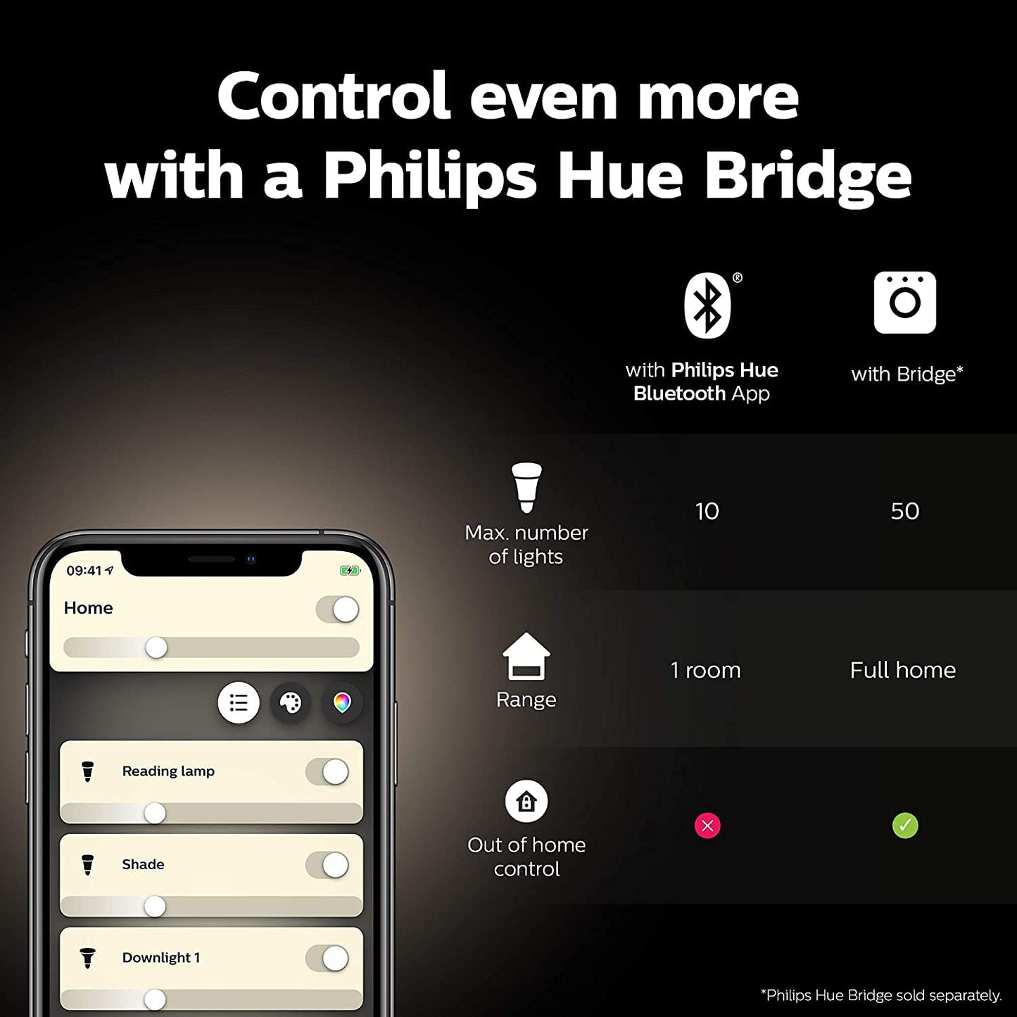 - Philips Hue NEW White Smart Light Bulb 60W | 806 Lumen 2 Pack -
