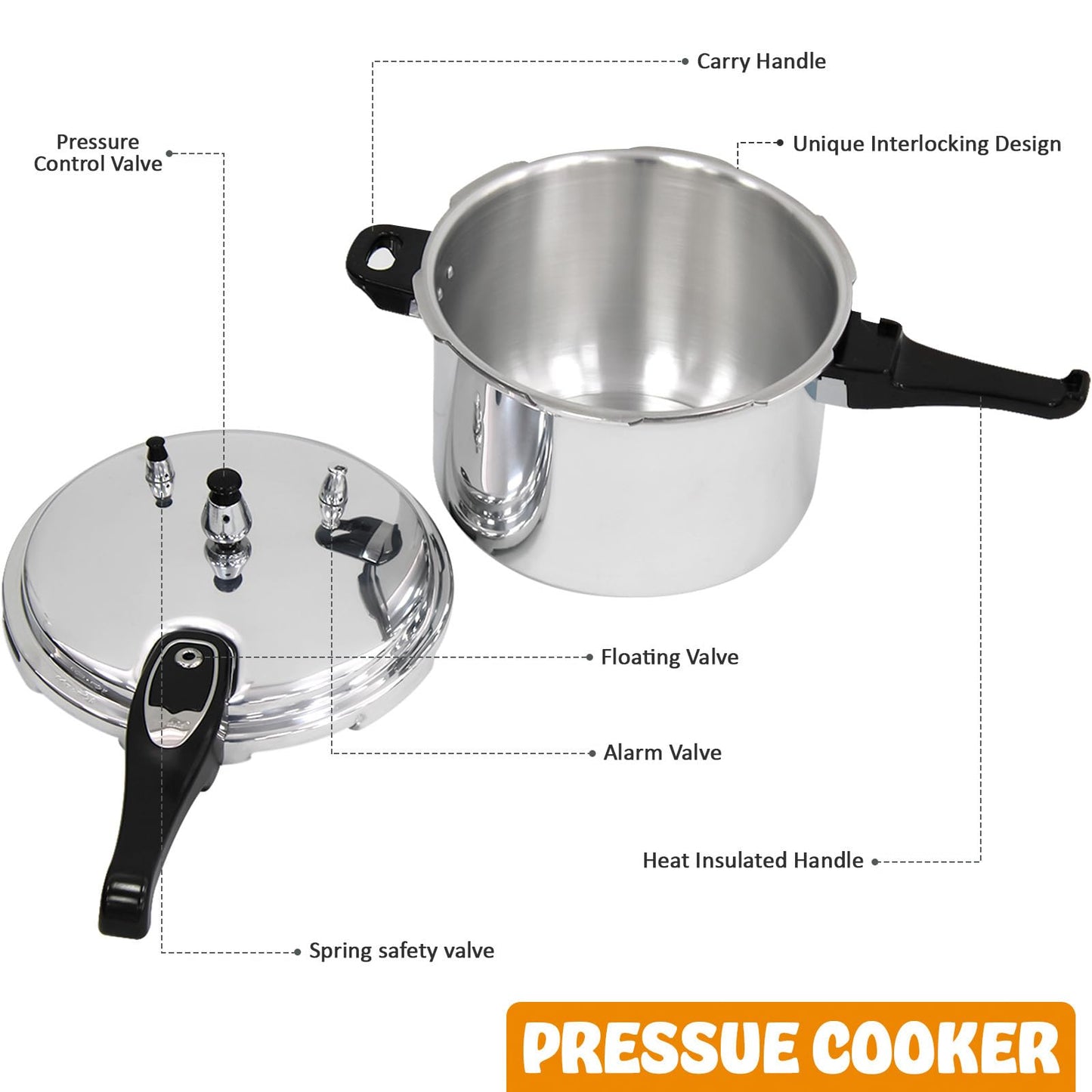 7.5 Litre Dual Handle Pressure Cooker for Kitchen & Catering, Aluminium + Stainless Steel, Suitable for all Hob Types Including Induction Hob - Silver