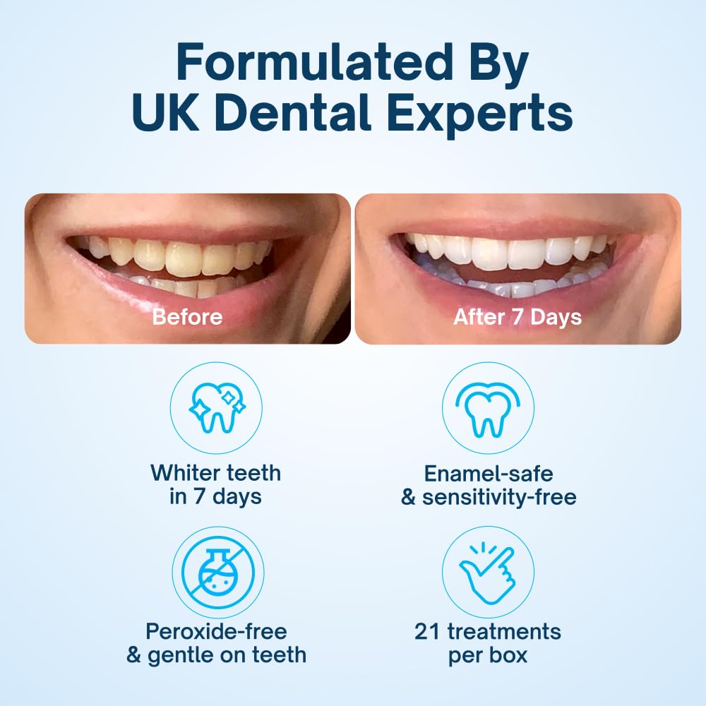 - MySweetSmile | PAP Teeth Whitening Strips | Enamel-Safe | Sensitivity-Free Formula -