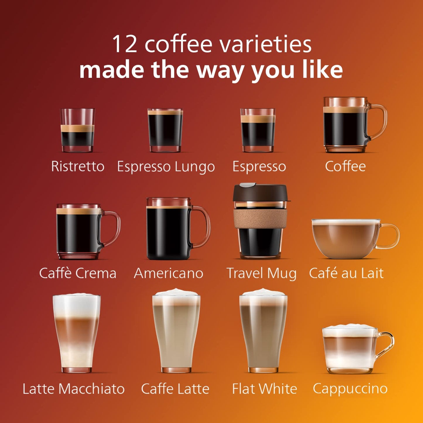 - Philips 5400 Series Bean-to-Cup Espresso Machine | LatteGo Milk Frother -