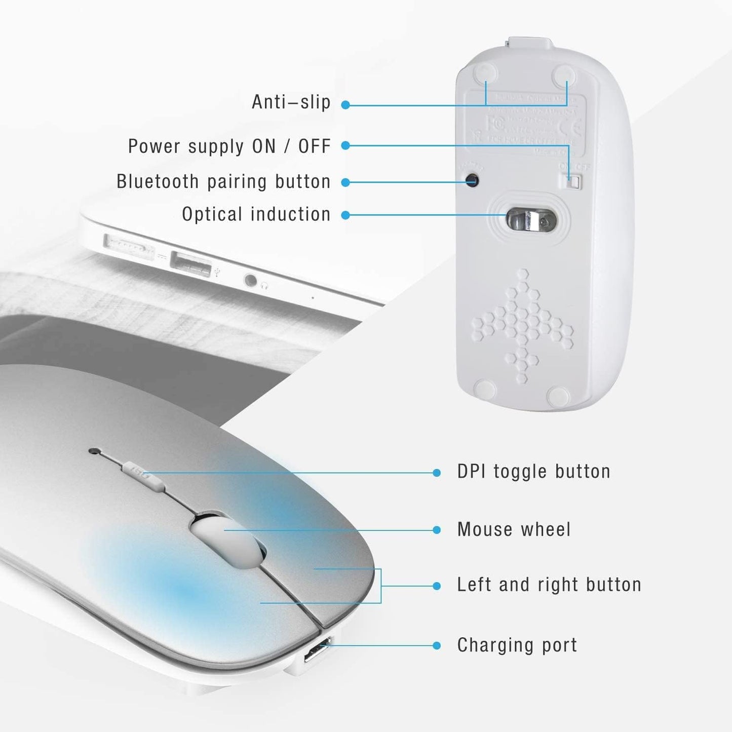 ANEWISH Bluetooth Mouse for Laptop/iPad/iPhone/Mac(iOS13.1.2 and Later)/PC, Rechargeable Noiseless Mini Wireless Mouse Compatible with Android/Windows/Linux, Silver