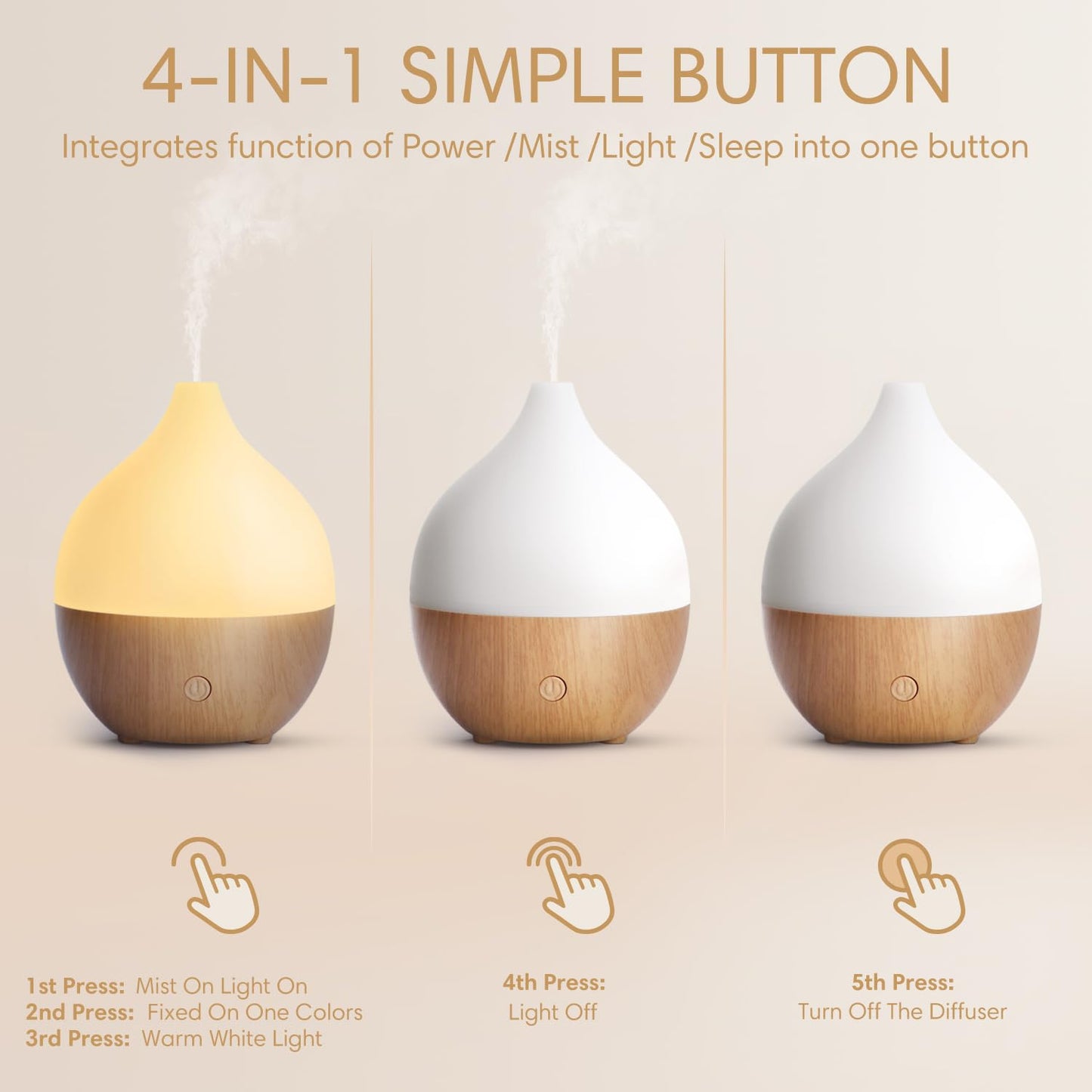 - SALKING Essential Oil Diffuser | 100ml Small Aromatherapy Diffuser -