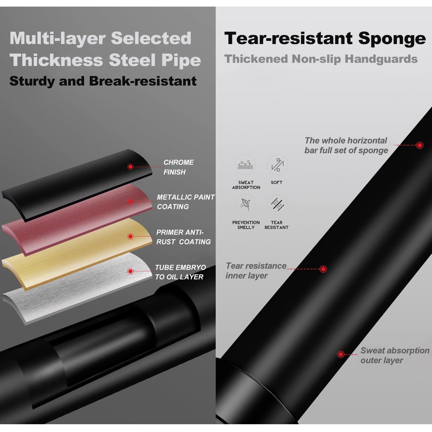 - RHINOSPORT Door Pull Up Bar | Chin Up Bar from 72-95 cm (28.3in-37.4in) -