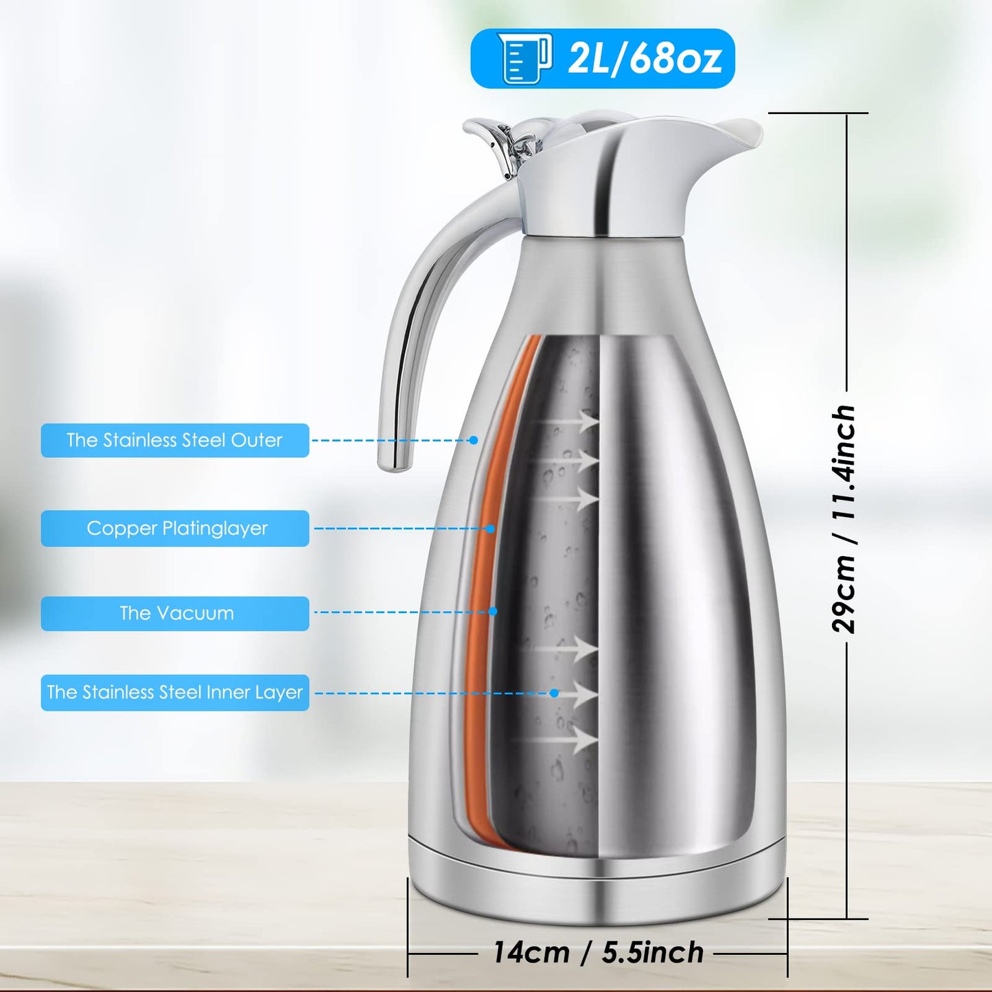 - Perome 2L Stainless Steel Thermal Carafe Jug | Double-Wall | Heat & Cold Retention for Water, Coffee, Tea -