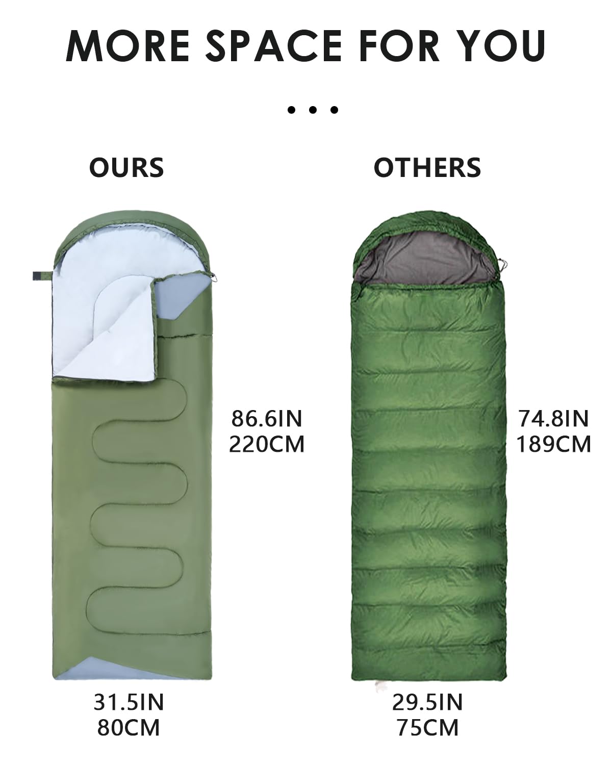 - JEAOUIA Sleeping Bags for Adults | Cold Weather Winter Compact Backpack Sleeping Bag | Carry Bag -