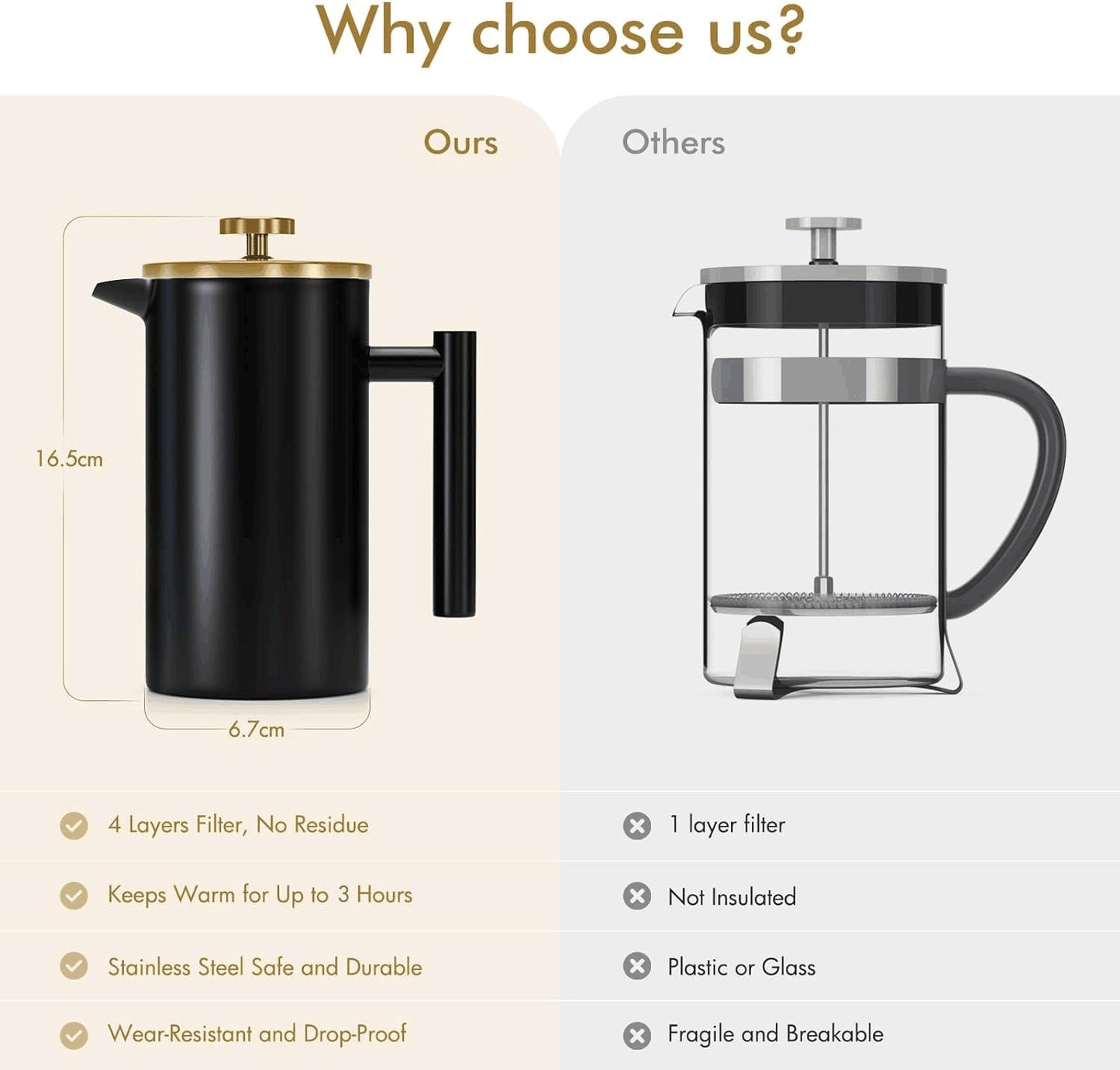 - Enfmay Cafetière 350ml Stainless Steel French Press Coffee Maker -