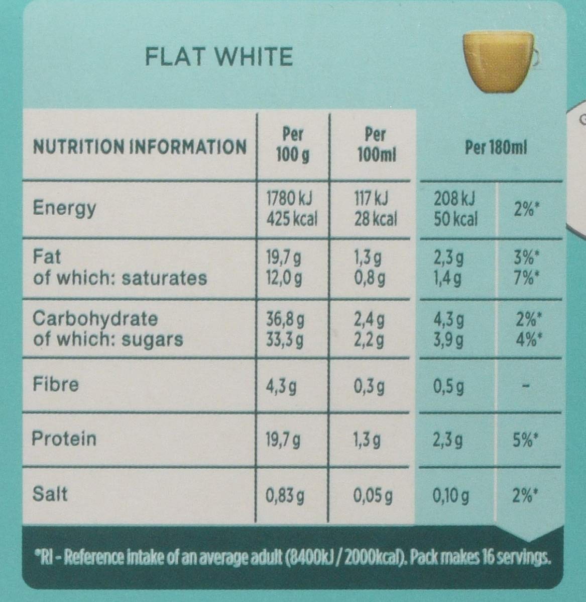 - NESCAFÉ Dolce Gusto Flat White Coffee Pods | Total of 48 Coffee Capsules -