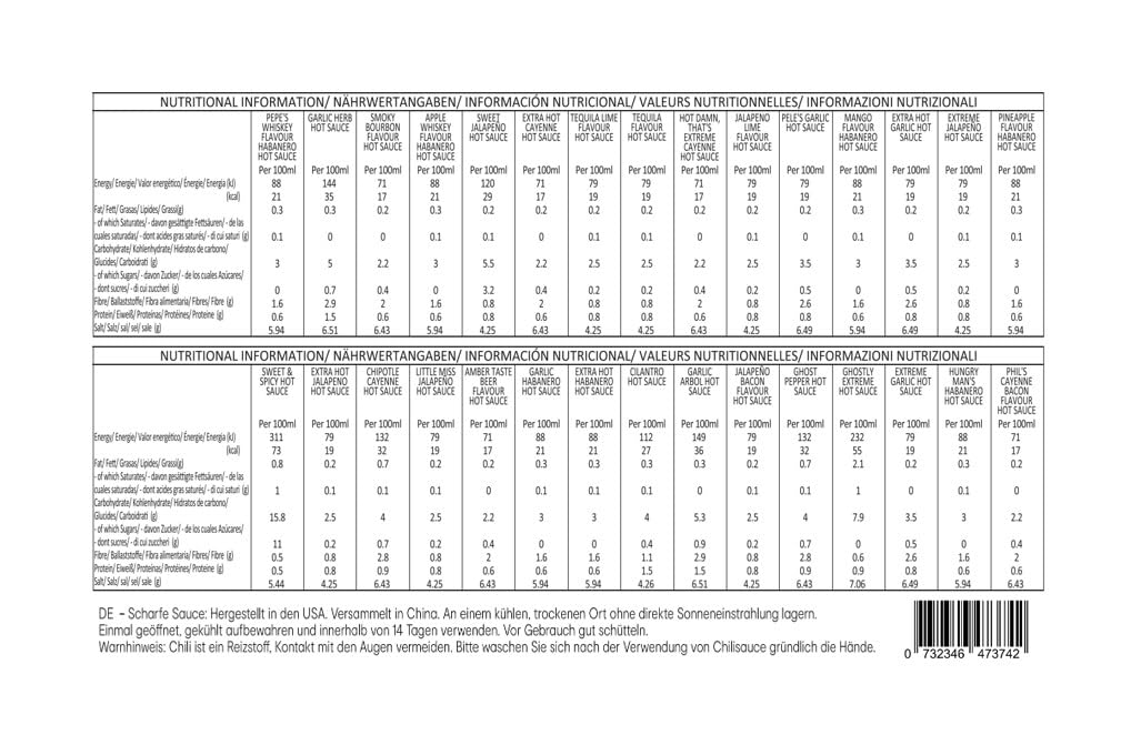 - Thoughtfully Gourmet | Master Hot Sauce Collection Gift Set -