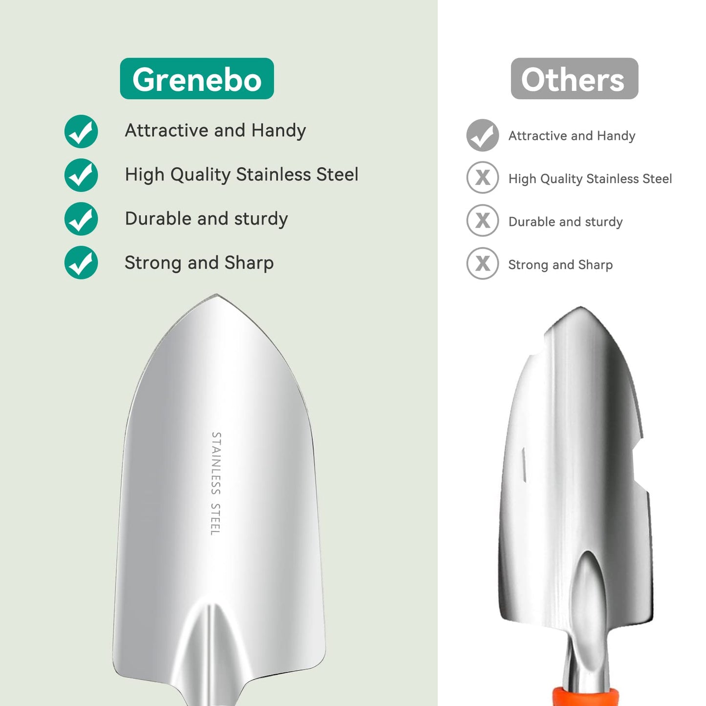 - Grenebo Gardening Tools | 3-Piece Heavy Duty Garden Hand Tools Set -