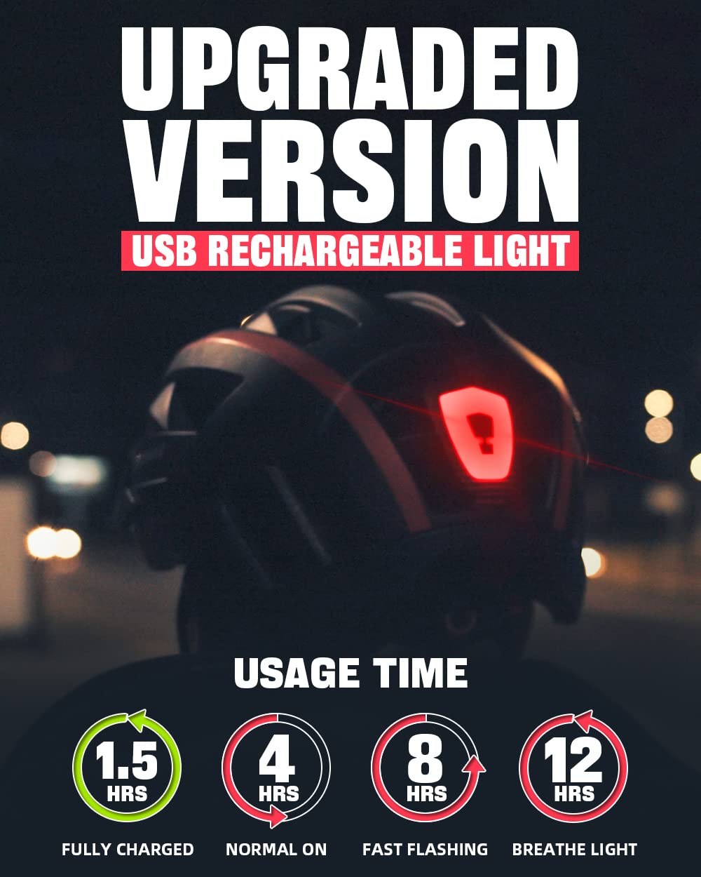 - Victgoal Bike Helmet with USB Rechargeable LED Light -