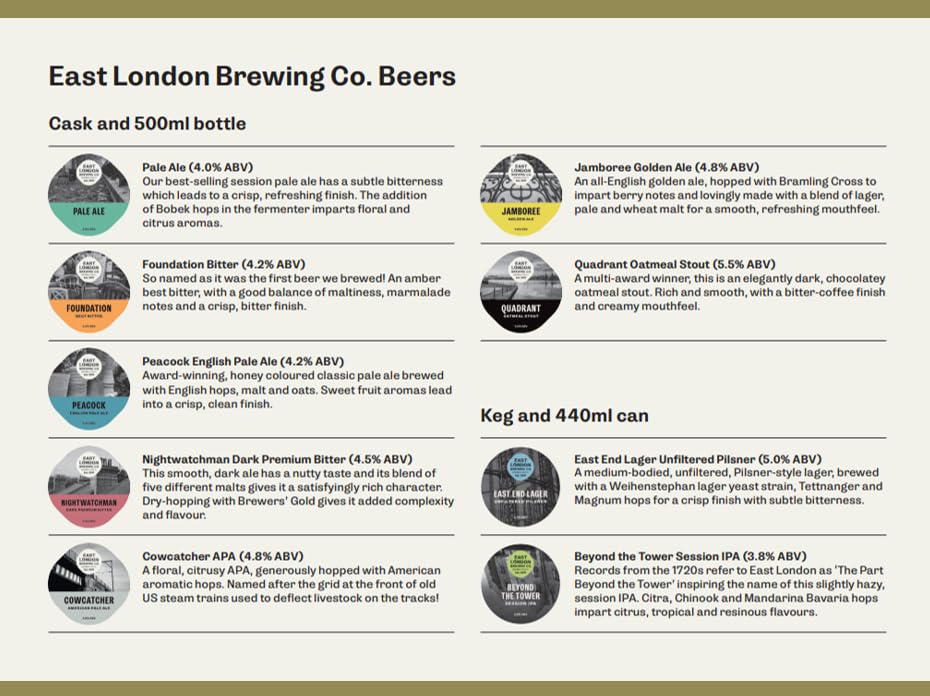 - East London Brewing Company Mixed Light Ales | Jamboree Golden Ale (4.8%) | ELB Pale Ale (4.0%) & Cowcatcher APA (4.8%) | Vegan-Friendly | 3 x 500ml -