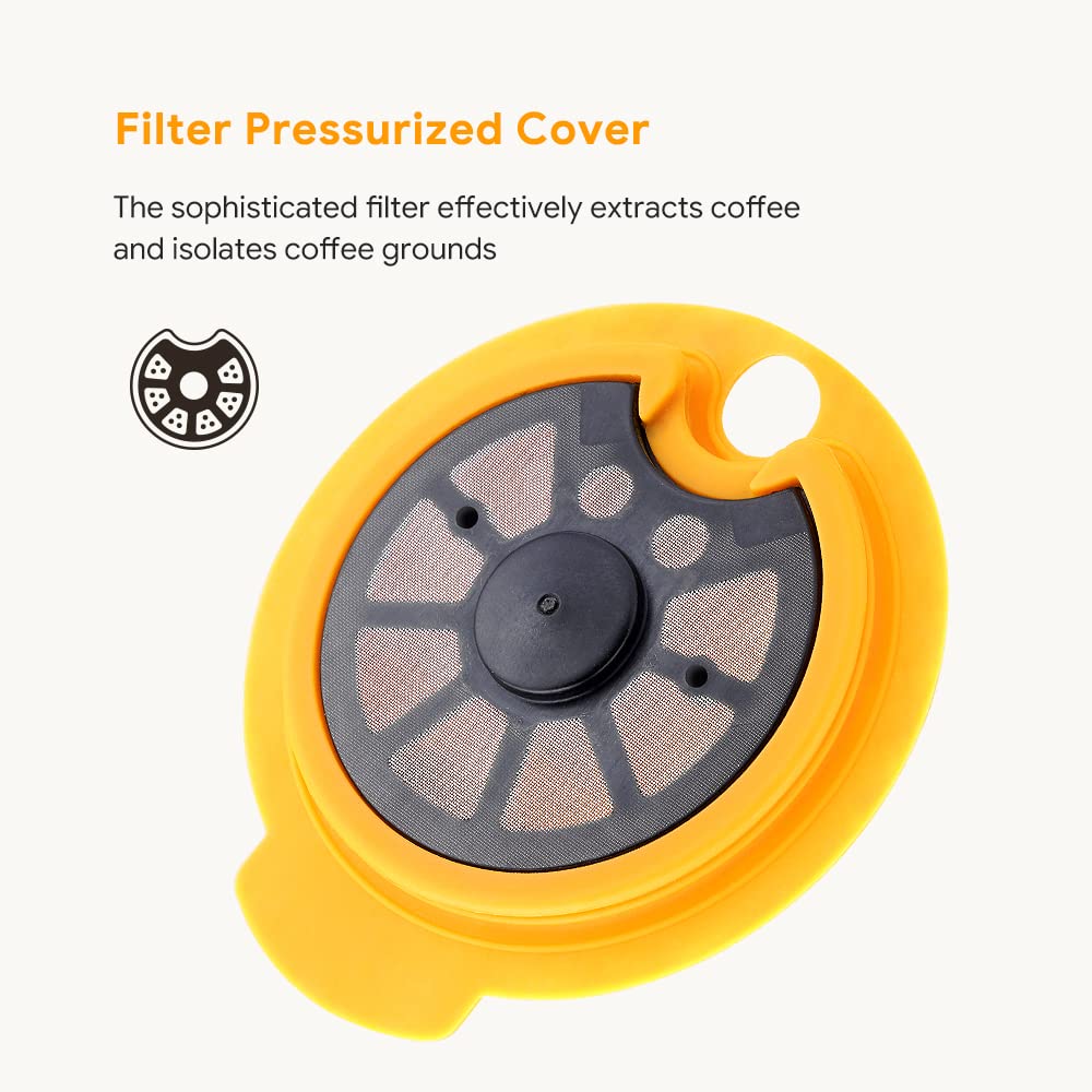 - RECAFIMIL 2 Pcs Reusable Tassimo Pods | 180ml/ 60ml Refillable Coffee Pods -