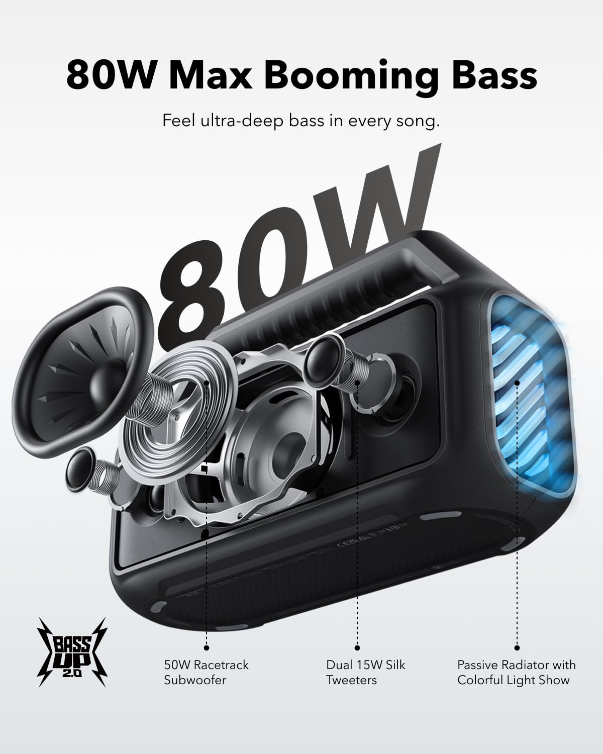 - Soundcore Boom 2 Outdoor Speaker | 80W | Subwoofer -