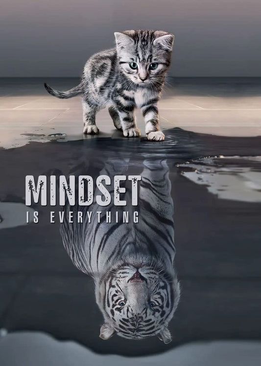- Mindset Is Everything | Leader Motivational Inspirational Wall Art -