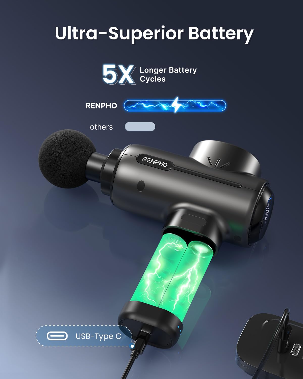 - Massage Gun Deep Tissue | RENPHO Massage Gun | Powerful Massage Gun -