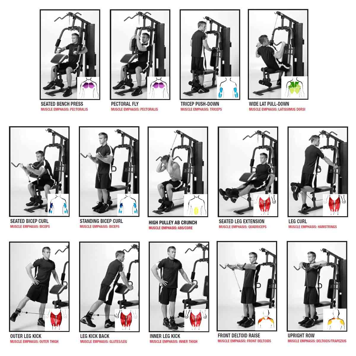 - Marcy Eclipse HG3000 Compact Home Gym with Weight Stack | 68 kg -