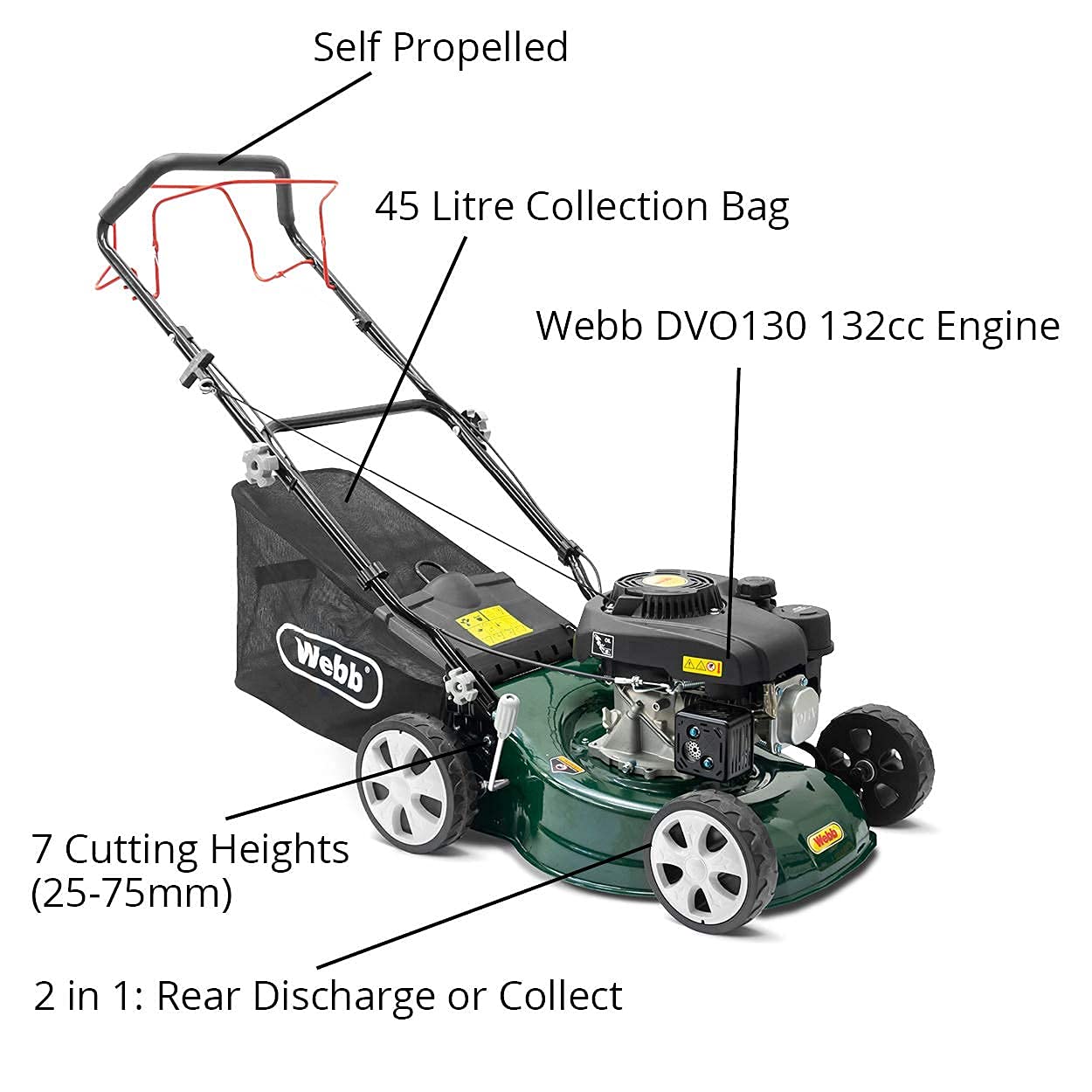 - Webb WER410SP 16”/41cm Self Propelled Rotary Petrol Lawnmower, 132cc 4-Stroke Engine