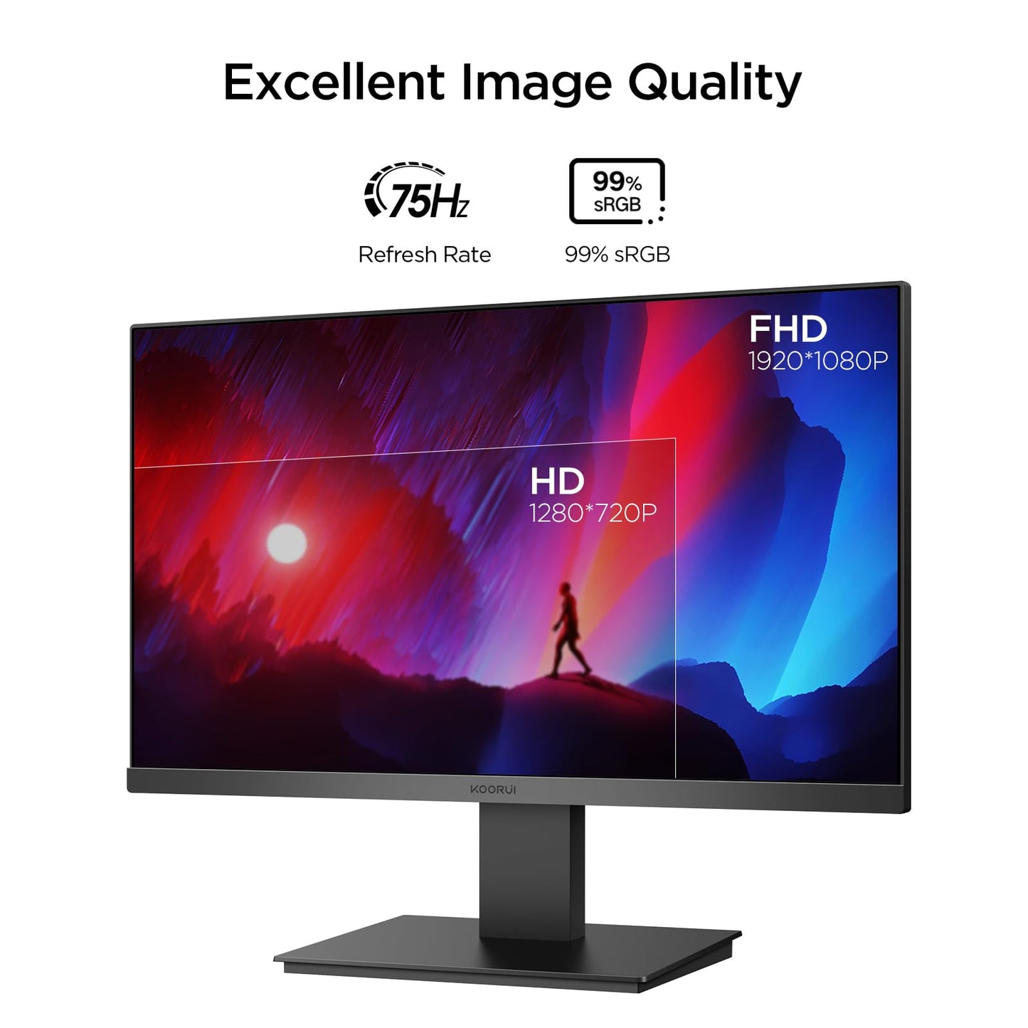 - KOORUI 22 Inch Business Computer Monitor | FHD 1080p 75hz Desktop Monitor | Ultra Thin | Eye Care Bezel HDMI VGA Ports LED Monitor -