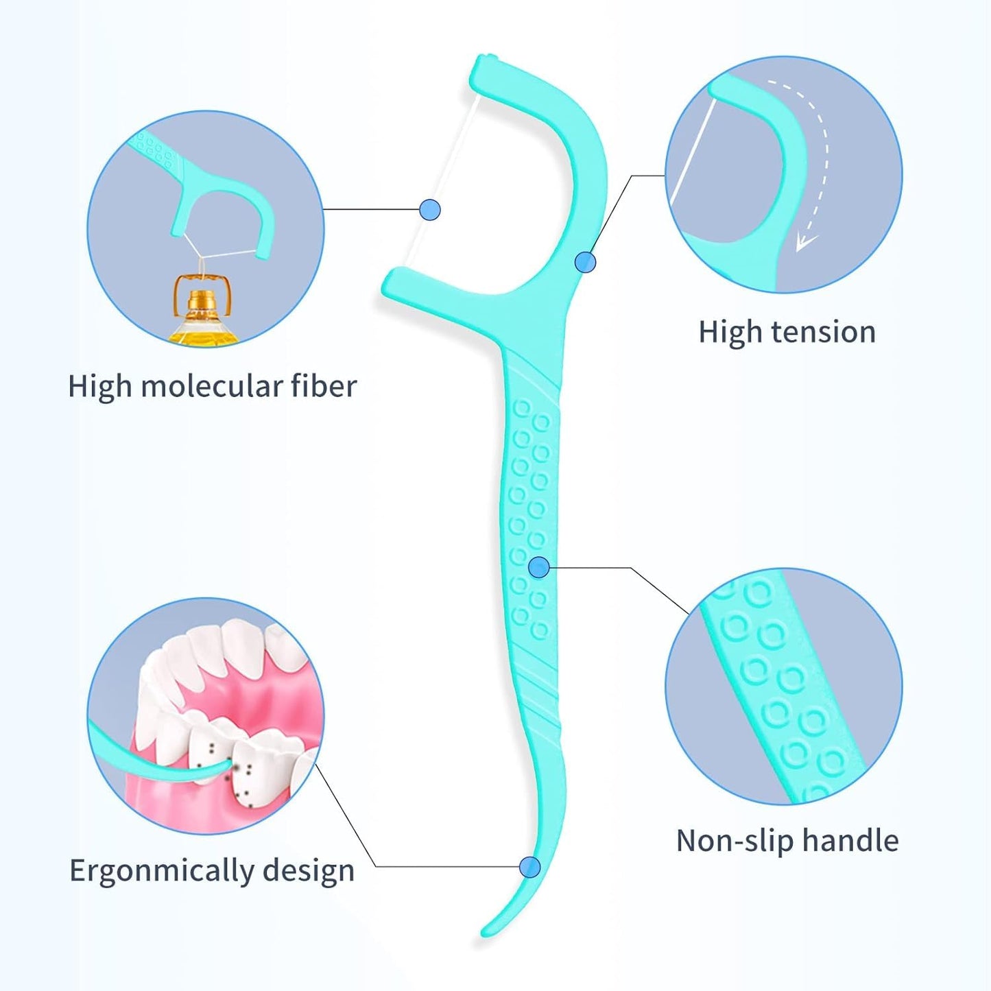 - Y-Kelin Dental Floss-150 Pcs Dental Floss Strong Mint, Teeth Stick,Tooth Picks,Floss Picks,Teeth Cleaning