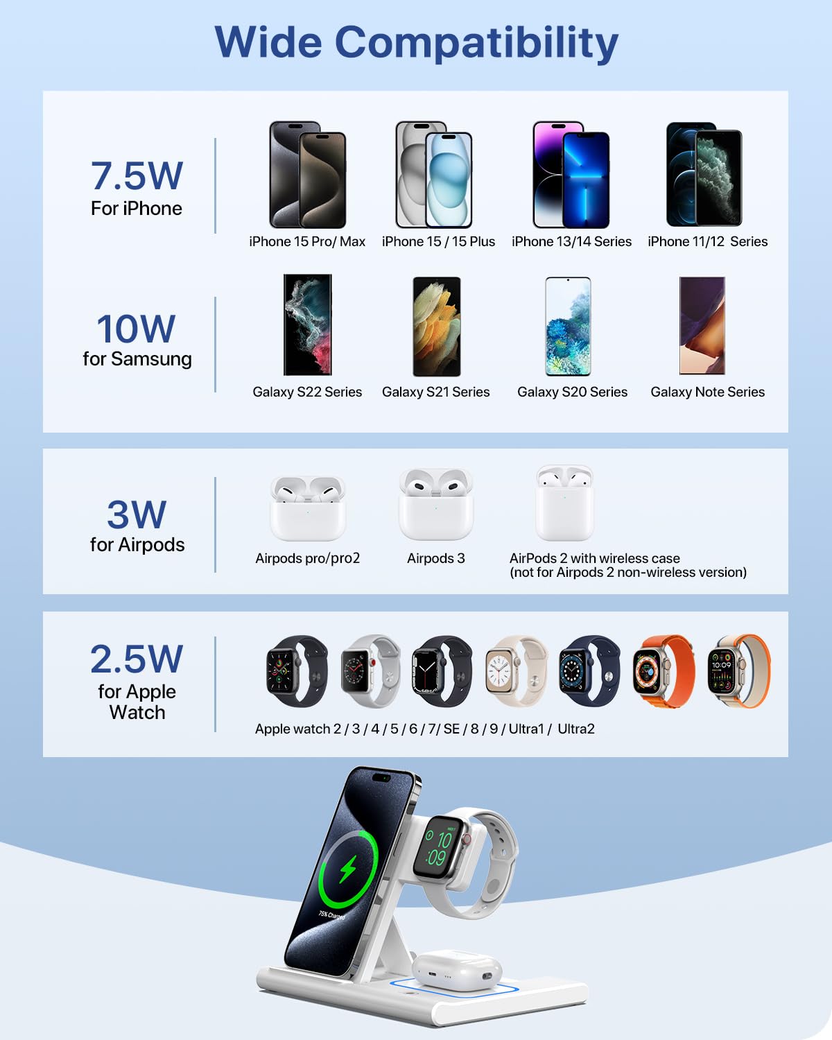 - Wireless Charger,Foldable 3 in 1 Wireless Charger Stand