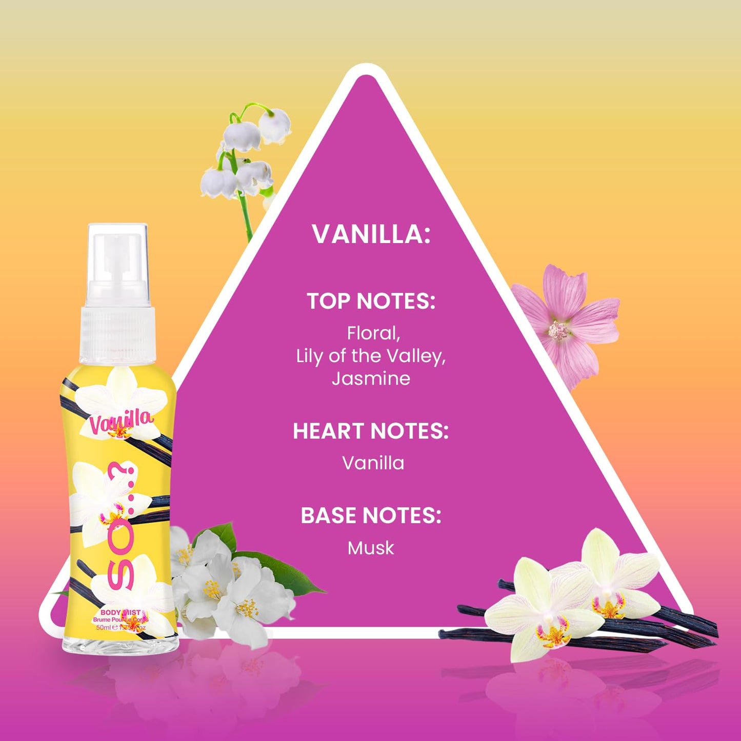 - So…? Love Yourself Womens Body Mist Gift Set | (4x50ml) Pack of 3 -