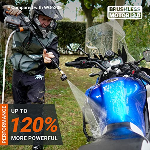 - Worx Nitro HydroShot WG633E 20V High-Flow Cordless Portable Pressure Cleaner Power Washer with Brushless Motor Up to 56 Bar Pressure, IPX7 Waterproof Battery, Charger, Multi-Spray Nozzle & Accessories