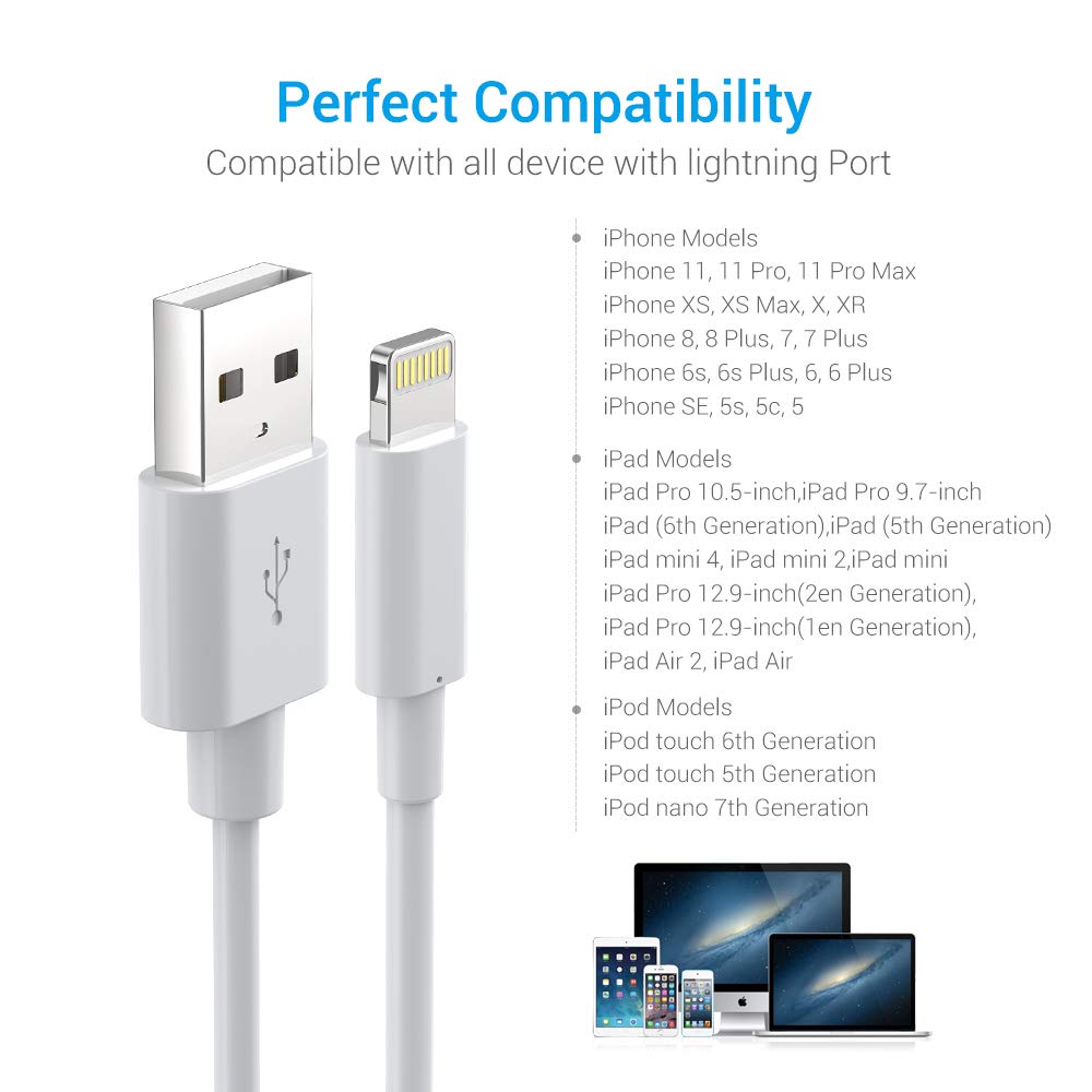 - Nikolable iPhone Charger Cable -