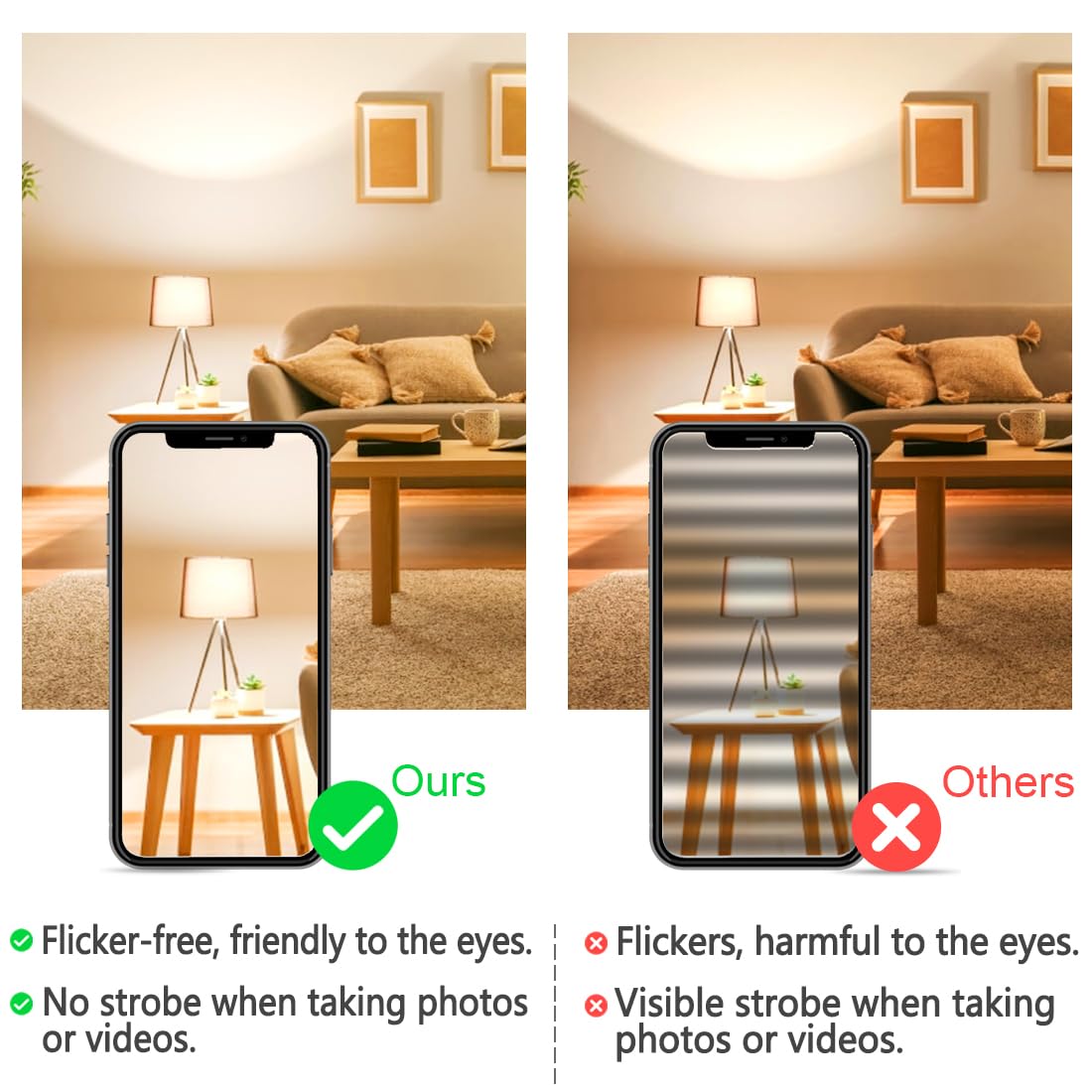 - Lighting master Alexa Light Bulbs 12W | Bluetooth Smart Bulb Warm White to Daylight Dimmable -