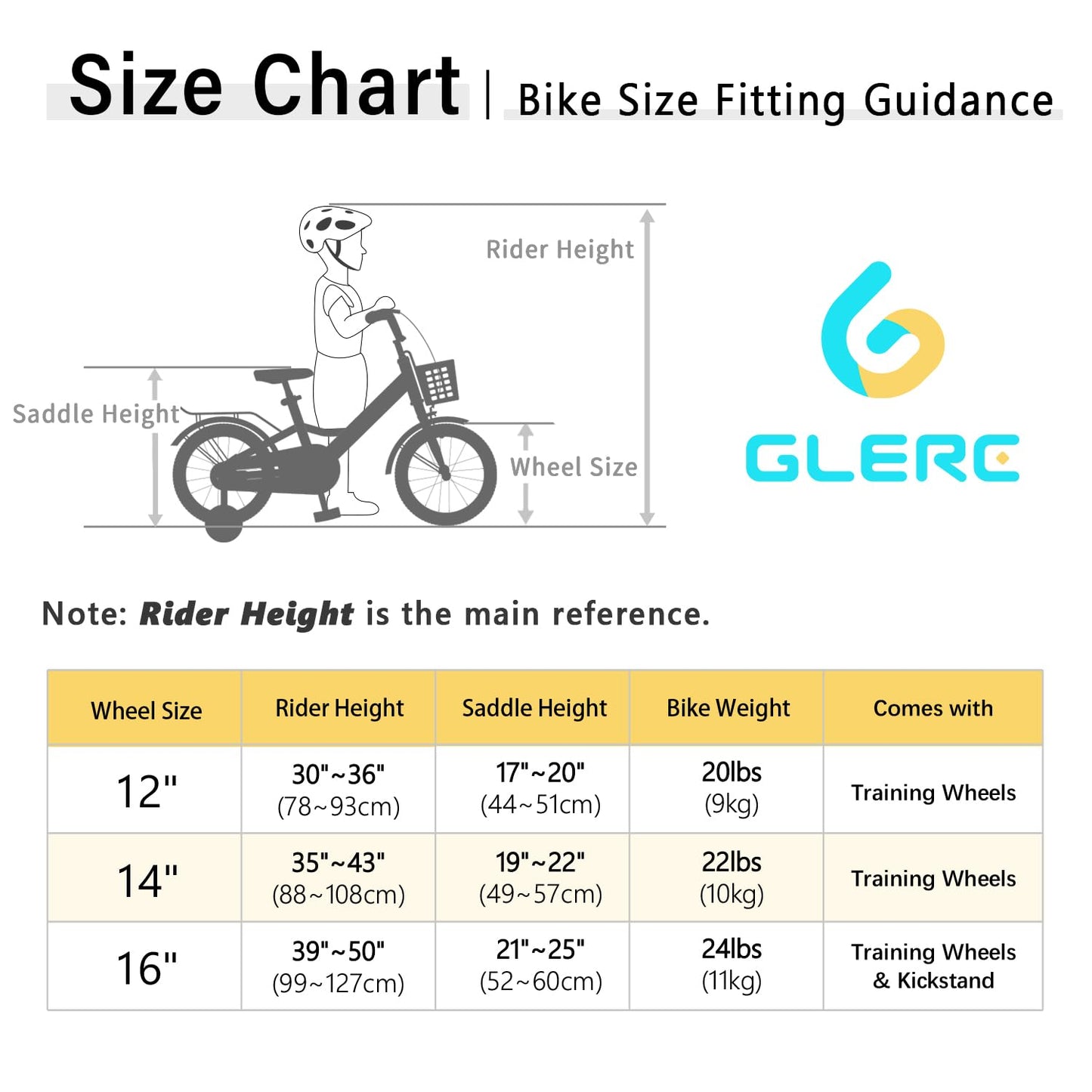 - Glerc Bubble 12 Inch Kids Bike | 1 2 3 4 Years Old -