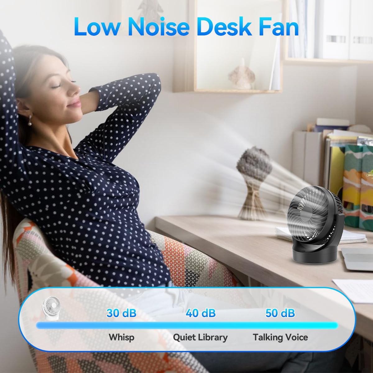 - USB Desk Fan, Mini Table Fan with 5 Speeds -