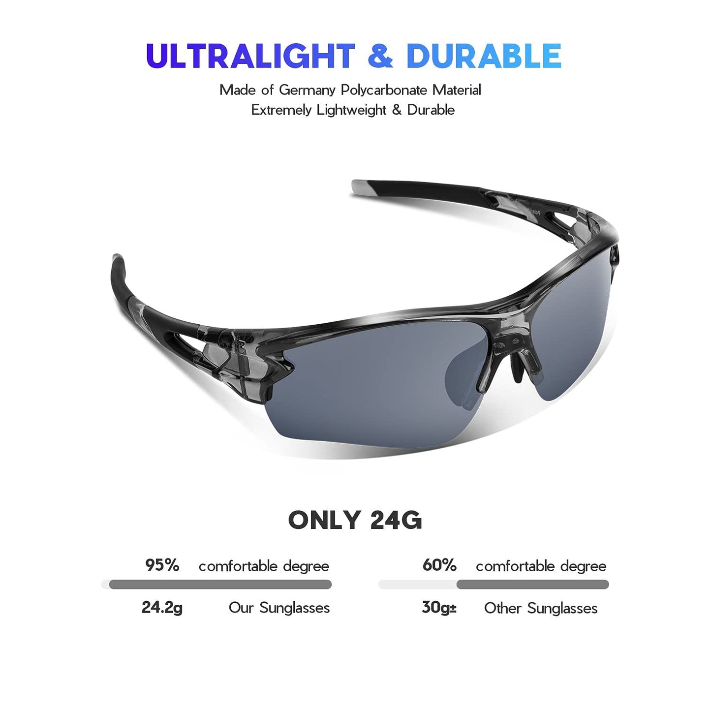 BEACOOL Polarized Sports Sunglasses for Men Women Youth Baseball Cycling Fishing Running TAC Glasses (Grey)