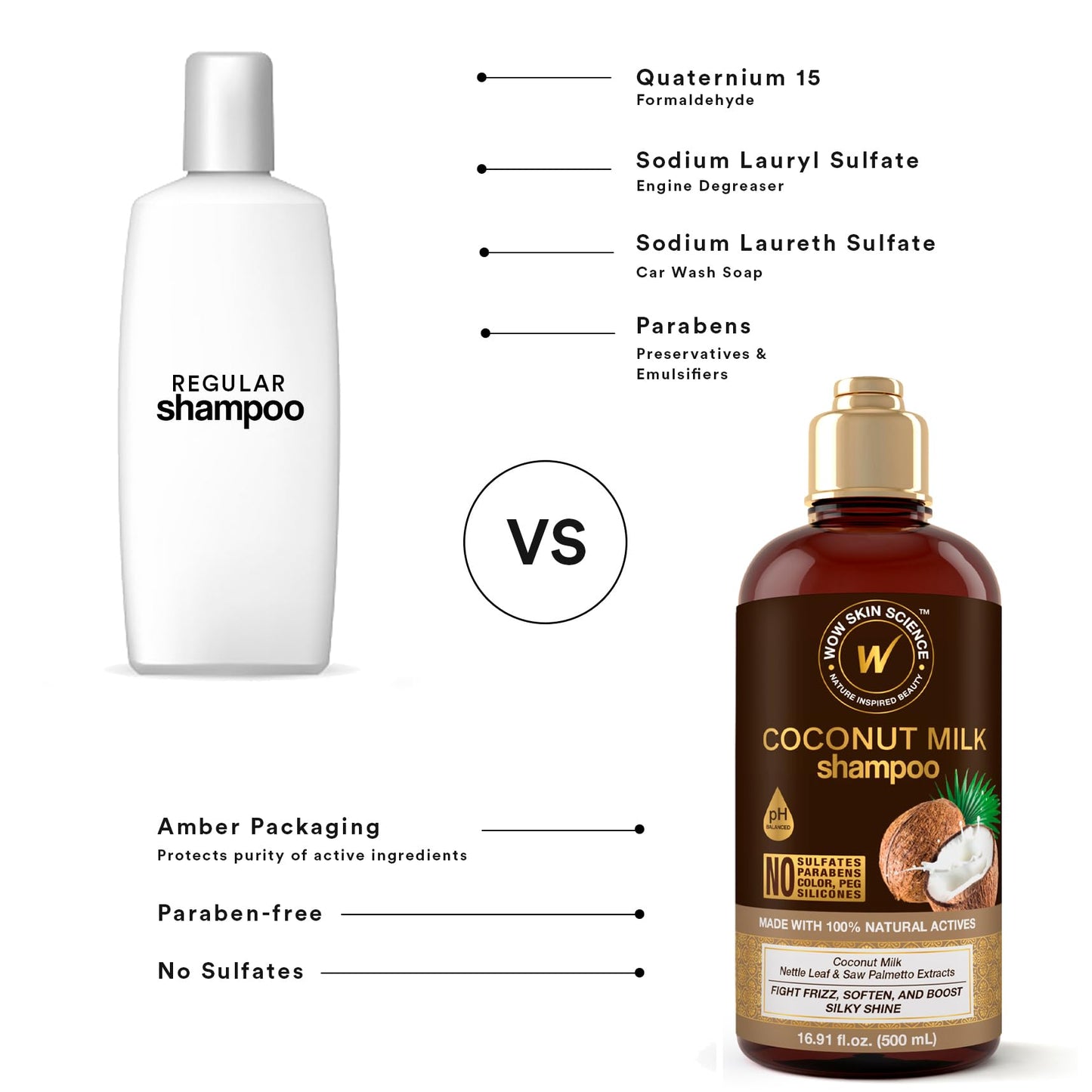 - WOW Skin Science Nourishing Coconut Milk Shampoo | 500ml | Hair Growth Shampoo | Curly Hair Shampoo & Wavy Hair Shampoo for Men & Women