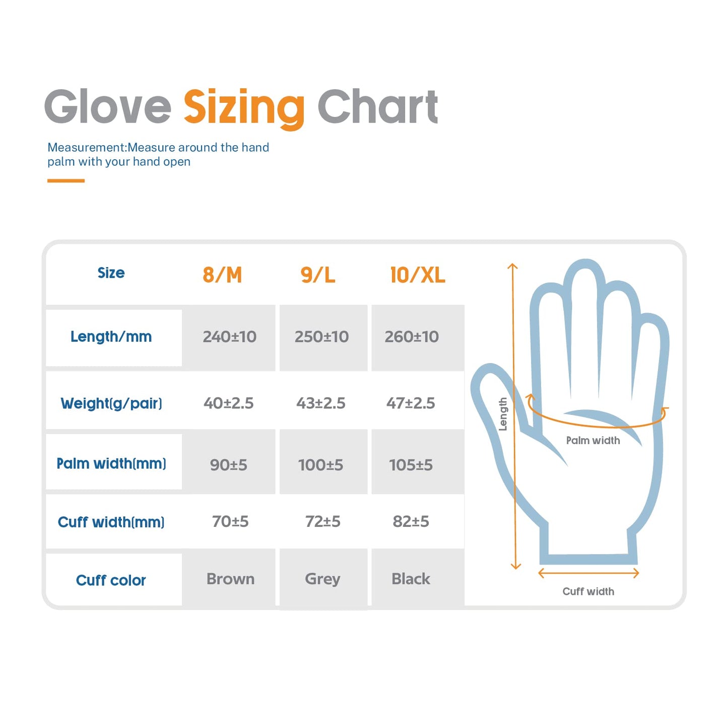 ANDANDA 6 Pairs Work Gloves, Nitrile Coated Safety Work Gloves, Gardening Gloves Suitable for General Duty Work like Logistics/Assembly/Utilities & Public Works, Black/X-Large