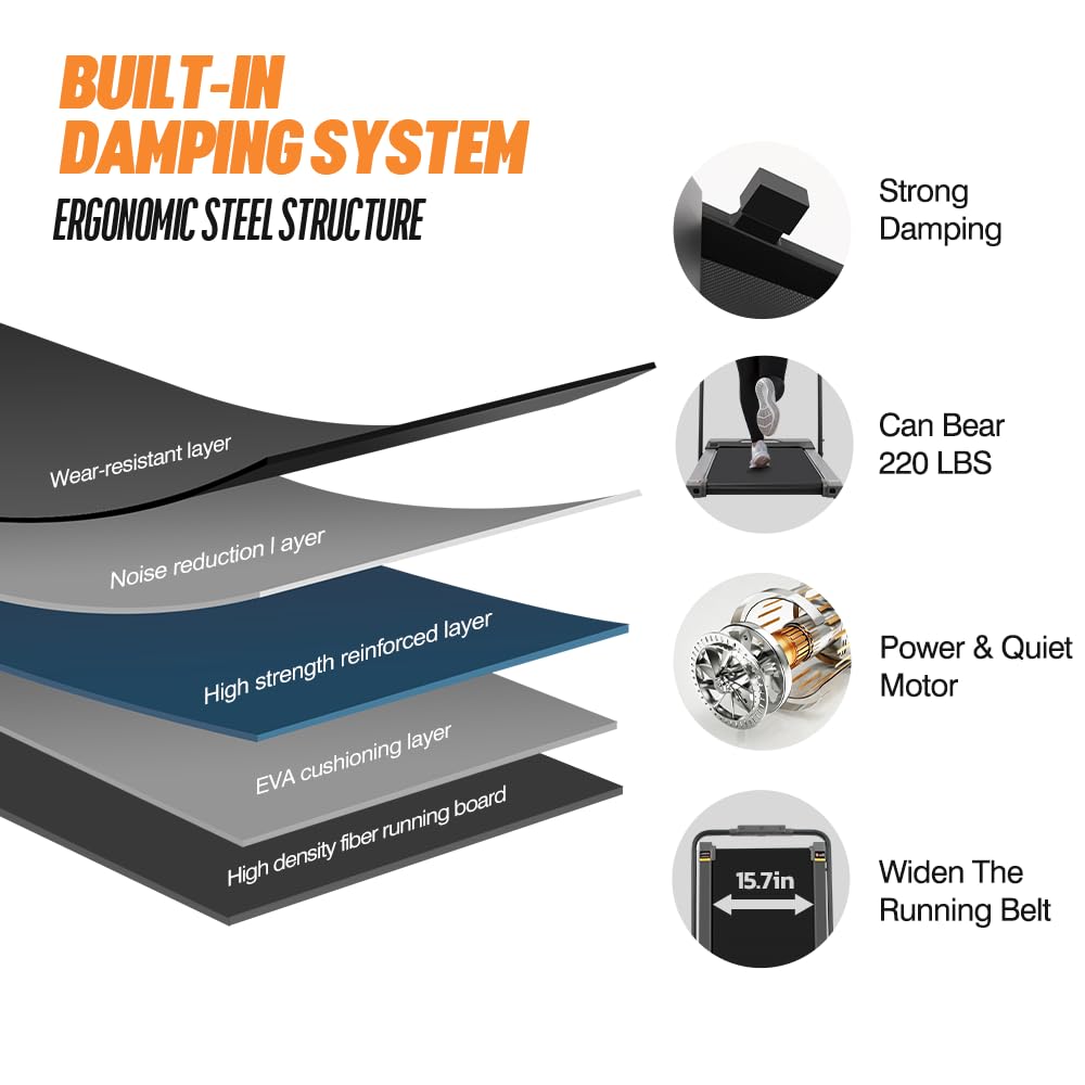 - Panana Treadmill | Under Desk Treadmill -