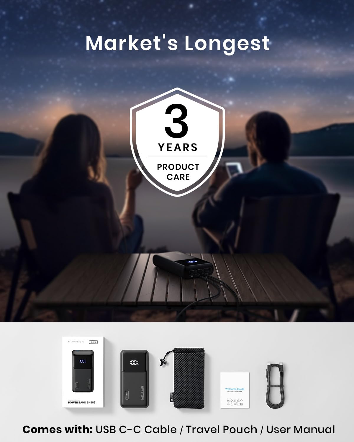 - INIU Power Bank | 100W 25000mAh Portable Charger | Fast Charging USB C Input & Output -