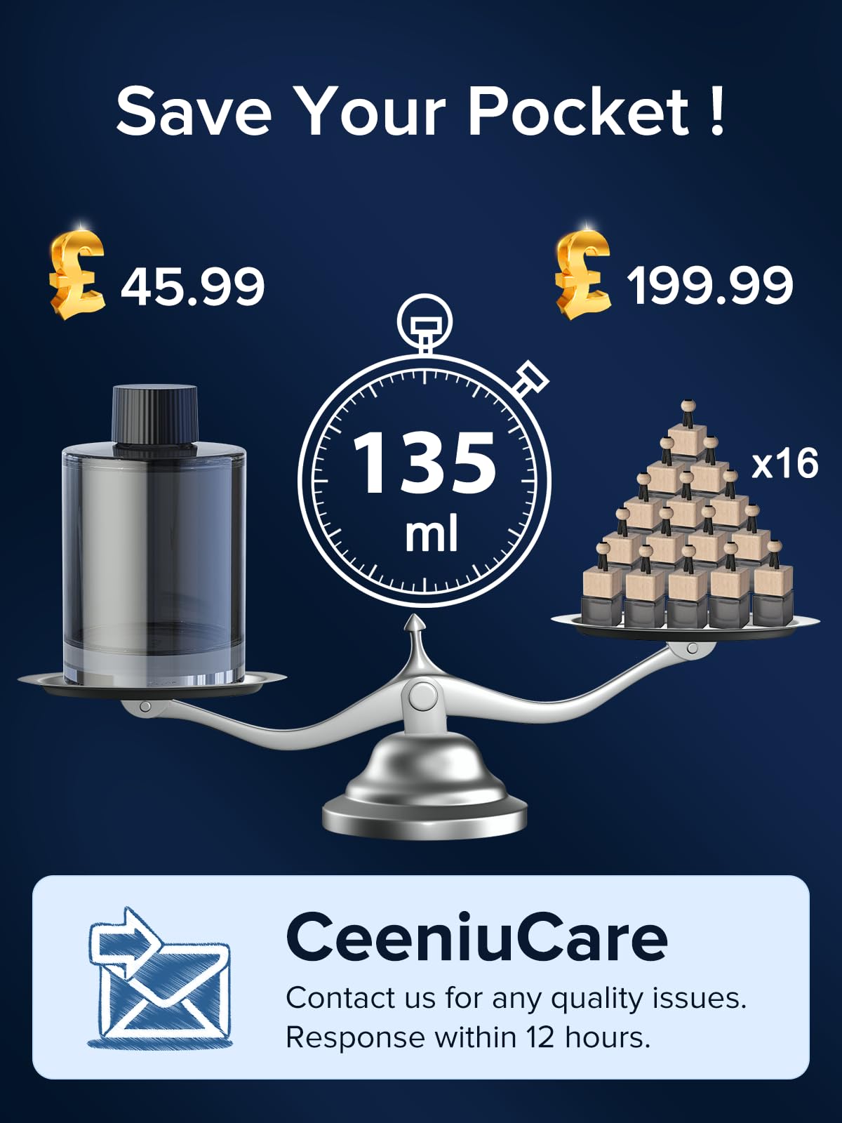 Ceeniu 2024 New Car Air Freshener, Auto ON/OFF,135ml Last 6 months,Built-in Battery, Blue Ambiance Light,CF3 car fresheners,Valentines Day Gift, Roman Holidays