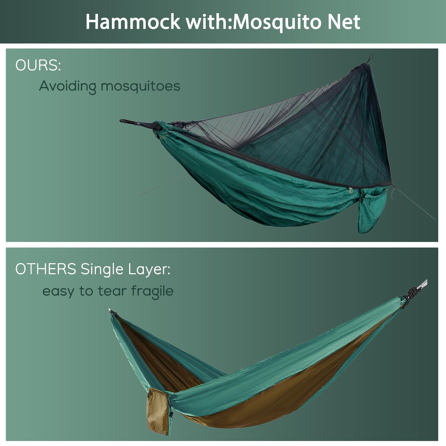 - Sendowtek Camping Hammock | Mosquito Net | Portable Hammock | Tree Straps -